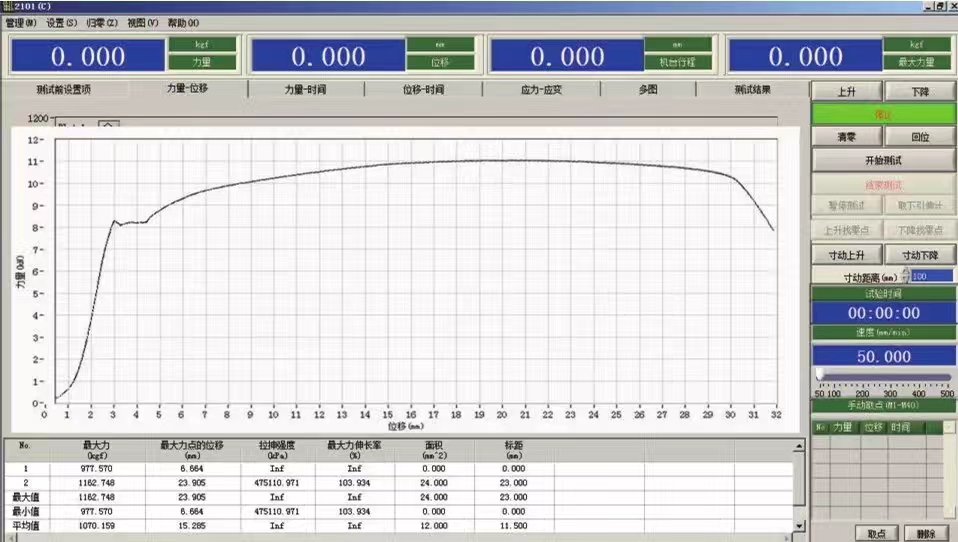 ����f��ԇ�(y��n)�C(j��)�y(c��)��ܛ��