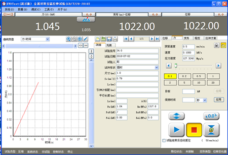 ����f�ܲ���ԇ�C�Ĝy��ϵ�y
