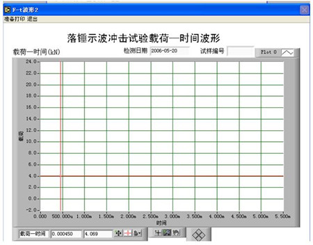 儀器化落錘沖擊試驗機軟件界面